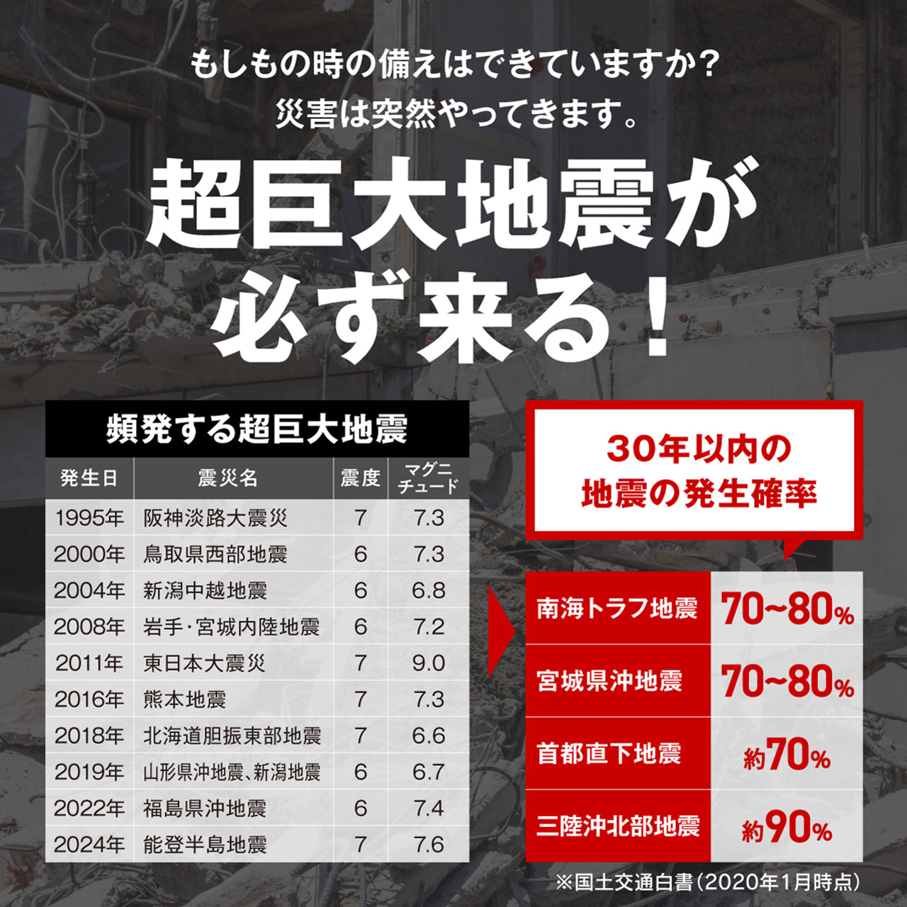 【GEUM】【防災士監修】 携帯浄水器 携帯用浄水器 除去率 99.999% 5000L 浄水器 防災グッズ 収納ケース 軽量 コンパクト アウトドア サバイバル 地震 災害 【1年保証&説明書&防災ガイドブック付き】GEUM024