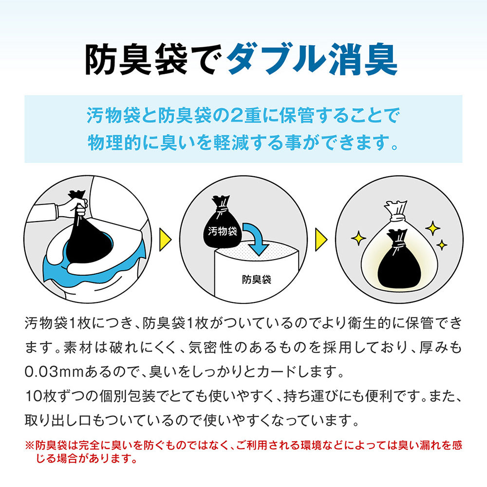 【GEUM】緊急時のどこでもトイレ!【防災士監修】防災トイレ 簡易トイレ 50回 非常用トイレ 凝固剤 便座カバー 手袋 防臭袋 消臭 抗菌 大便対応 15年保存 介護 備蓄 防災ガイドブック付き【安心の1年保証&説明書付き】GEUM025