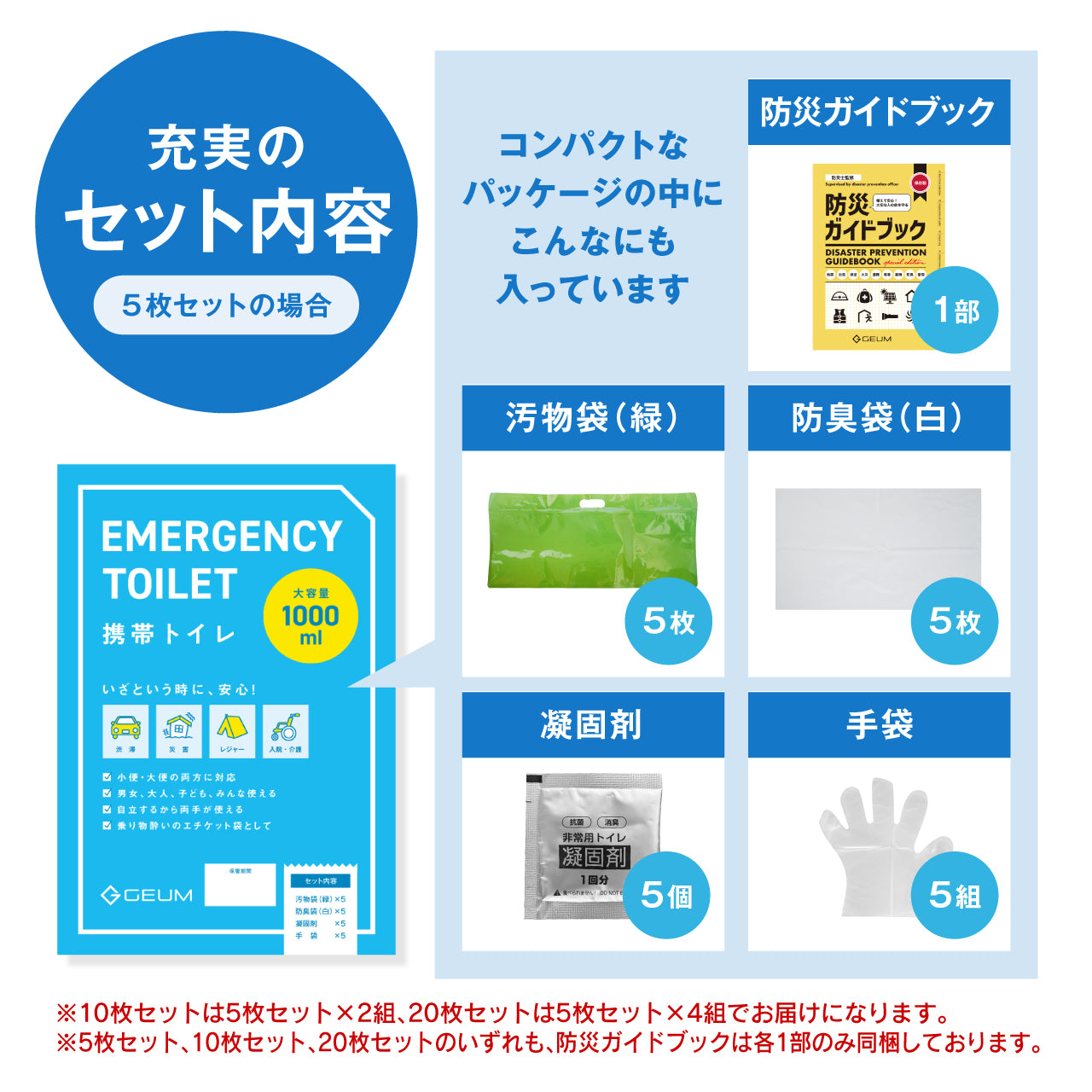 【GEUM】【防災士監修】 携帯トイレ 5回分 大小便兼用 1000ml どこでもミニトイレ 簡易トイレ 自立式 15年保存 男女兼用 子ども 大容量 マチ付き 凝固剤 手袋付き 両手使用 防災 登山 渋滞 介護 非常用 緊急 衛生 消臭 抗菌 大きいサイズ 【1年保証】 GEUM033