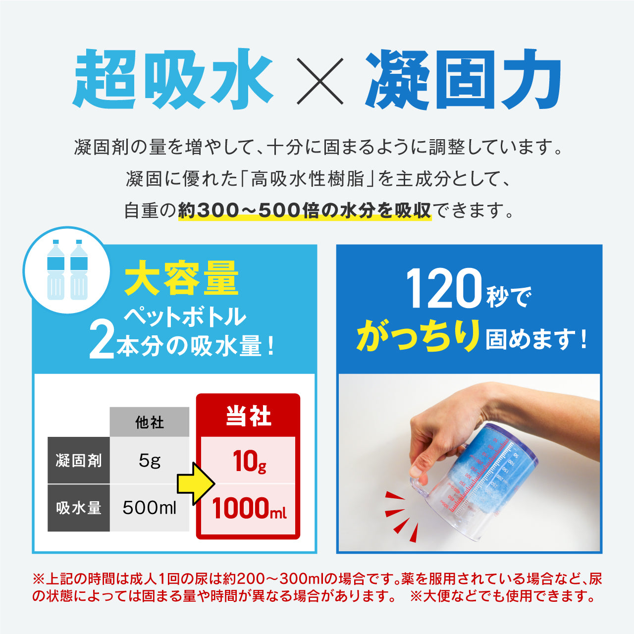 【GEUM】【防災士監修】 携帯トイレ 5回分 大小便兼用 1000ml どこでもミニトイレ 簡易トイレ 自立式 15年保存 男女兼用 子ども 大容量 マチ付き 凝固剤 手袋付き 両手使用 防災 登山 渋滞 介護 非常用 緊急 衛生 消臭 抗菌 大きいサイズ 【1年保証】 GEUM033