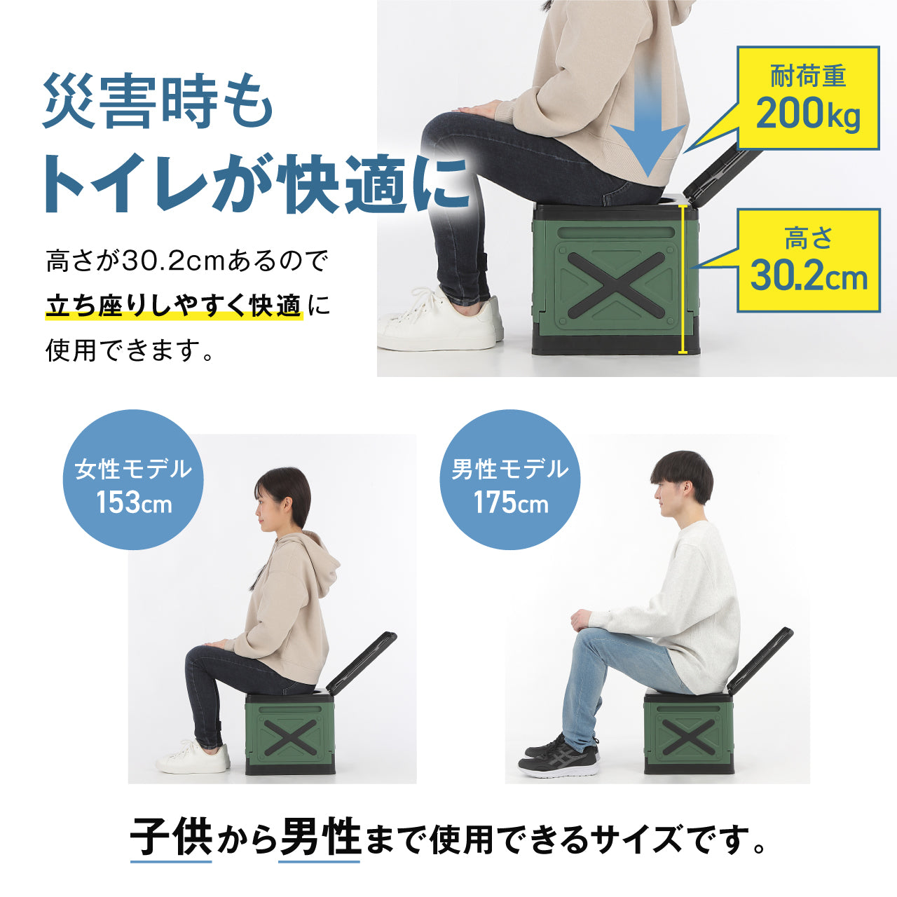 【GEUM】【防災士監修】簡易トイレ 折りたたみ ポータブルトイレ 防災 アウトドア 介護用 にも使える 携帯トイレ 20回分 凝固剤 汚物袋 収納袋 手袋 テッシュ 目隠しポンチョ 手持ち収納袋付き 耐荷重200kg 【1年保証&説明書&防災ガイドブック付き】GEUM028