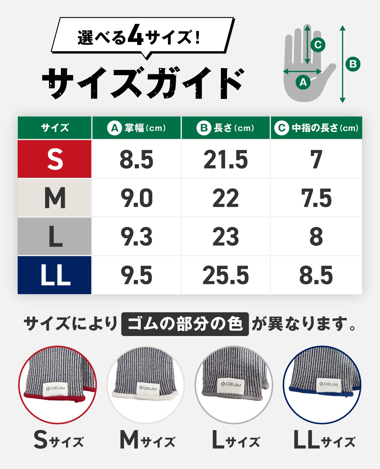 【GEUM】 【防災士監修】 耐切創手袋 防刃手袋 すべり止め加工 耐切創レベル5 最高品質 作業用手袋 防災 DIY キッチン アウトドア 男女兼用 子供用 4サイズ【防災ガイドブック付き】 GEUM034