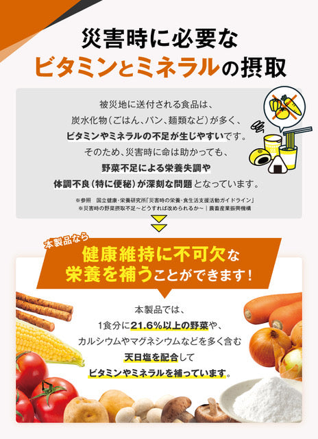 【GEUM】【防災士監修】防災食 6年保存 10食 温かい アレルギー対応 そのまま食べられる 栄養バランス配慮 長期保存 非常食 保存食 5種×2袋 ヒートバッグ 発熱剤 容器不要 衛生 防災備蓄 コンパクト 携帯用 アウトドア 地震 台風 災害 【1年保証&説明書&防災ガイドブック付き】