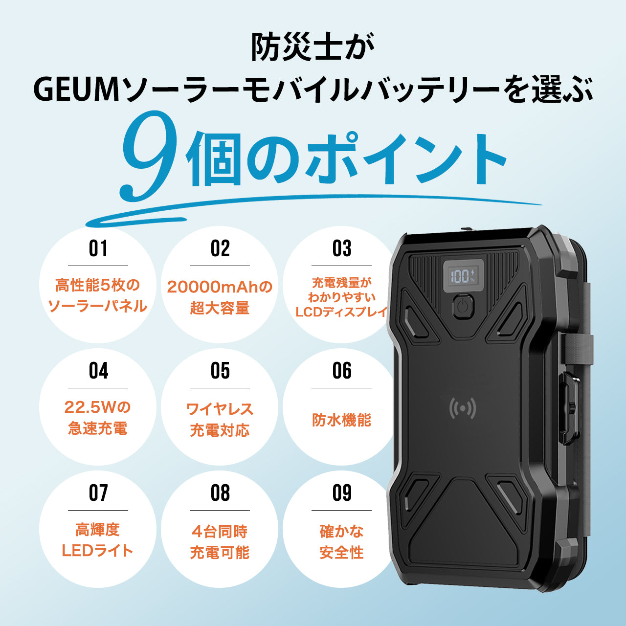 【GEUM】【防災士監修】 20000mAh 大容量 ソーラーモバイルバッテリー 5枚パネル モバイルバッテリー ワイヤレス充電 対応 急速充電 4台同時充電 LCDディスプレイ PSE技術基準適合 iPhone&Android対応 【1年保証&説明書&防災ガイドブック付】GEUM026