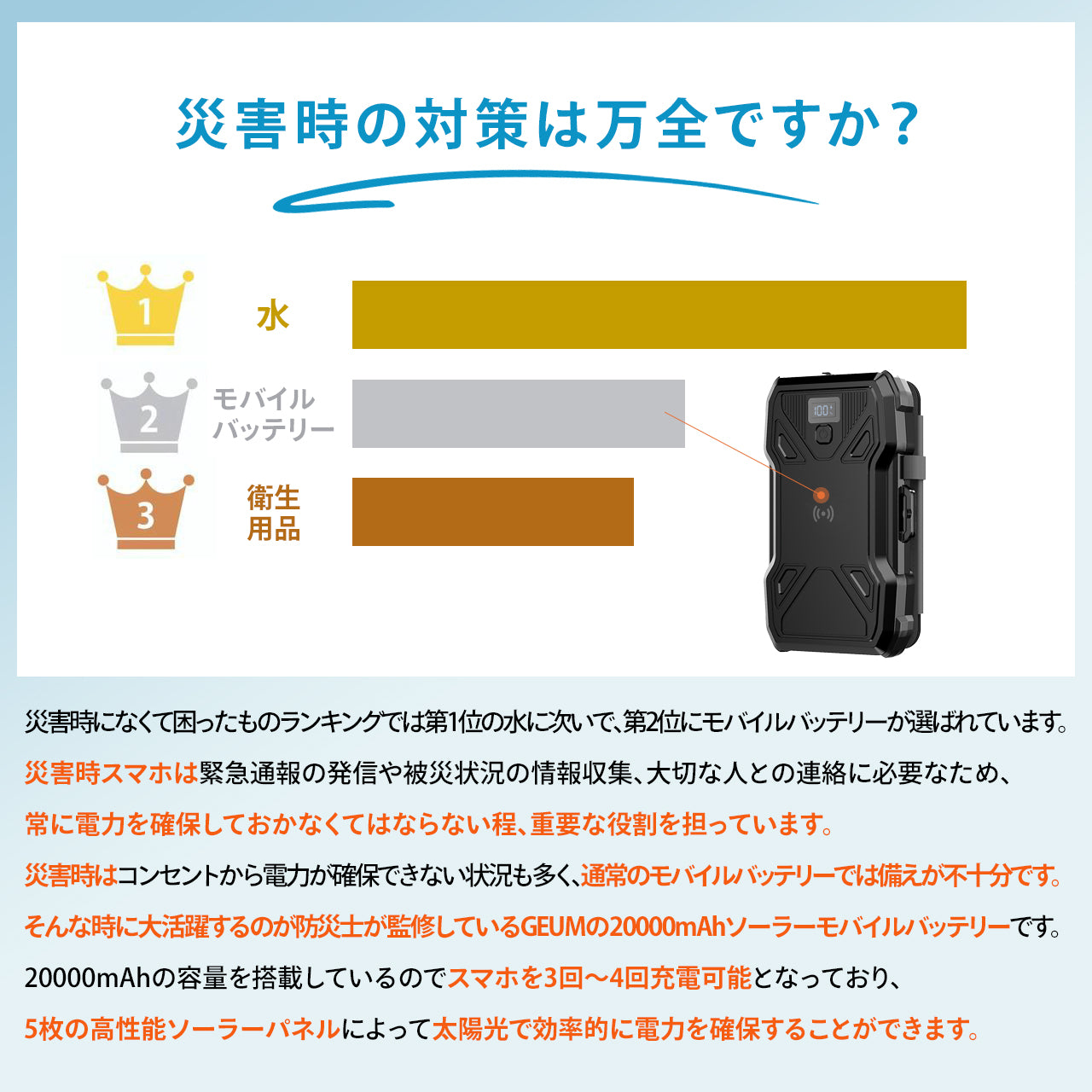 【GEUM】【防災士監修】 20000mAh 大容量 ソーラーモバイルバッテリー 5枚パネル モバイルバッテリー ワイヤレス充電 対応 急速充電 4台同時充電 LCDディスプレイ PSE技術基準適合 iPhone&Android対応 【1年保証&説明書&防災ガイドブック付】GEUM026
