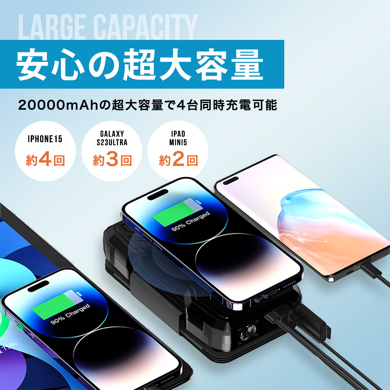 【GEUM】【防災士監修】 20000mAh 大容量 ソーラーモバイルバッテリー 5枚パネル モバイルバッテリー ワイヤレス充電 対応 急速充電 4台同時充電 LCDディスプレイ PSE技術基準適合 iPhone&Android対応 【1年保証&説明書&防災ガイドブック付】GEUM026