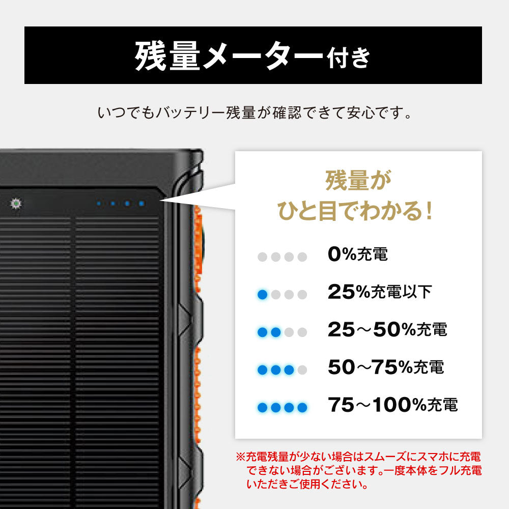 【GEUM】【防災士監修】モバイルバッテリー 63200mAh 3WAY充電対応 (ソーラー充電 手回し充電 USB充電) 2台同時充電 急速充電 LEDライト 耐衝撃 大容量 緊急停電対策 防災ガイドブック付き【1年保証】GEUM023