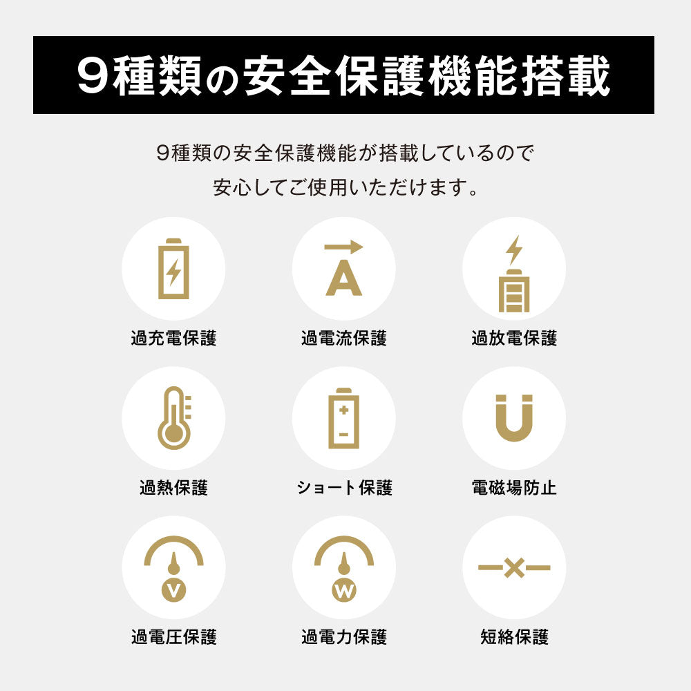 【GEUM】【防災士監修】モバイルバッテリー 63200mAh 3WAY充電対応 (ソーラー充電 手回し充電 USB充電) 2台同時充電 急速充電 LEDライト 耐衝撃 大容量 緊急停電対策 防災ガイドブック付き【1年保証】GEUM023