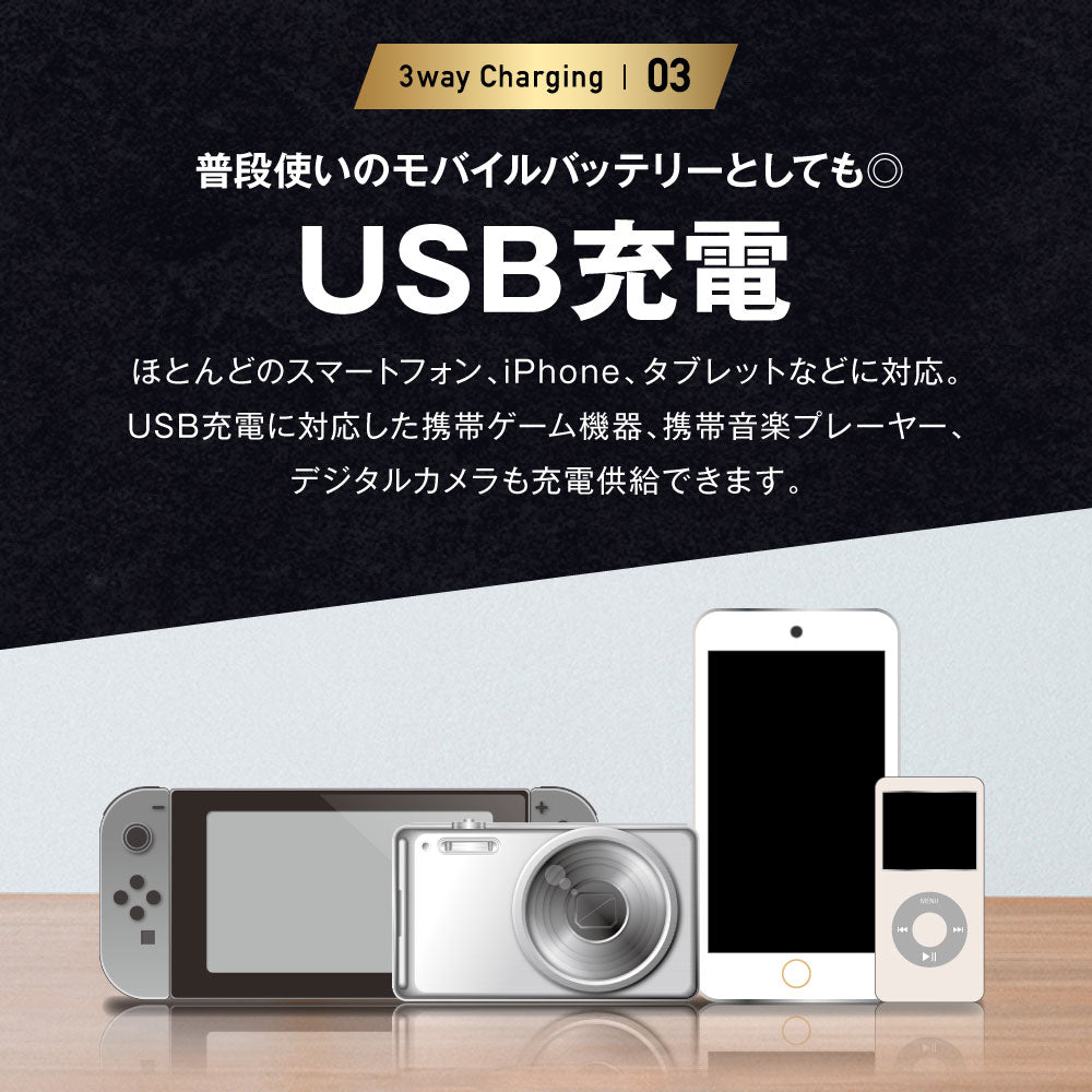 【GEUM】【防災士監修】モバイルバッテリー 63200mAh 3WAY充電対応 (ソーラー充電 手回し充電 USB充電) 2台同時充電 急速充電 LEDライト 耐衝撃 大容量 緊急停電対策 防災ガイドブック付き【1年保証】GEUM023