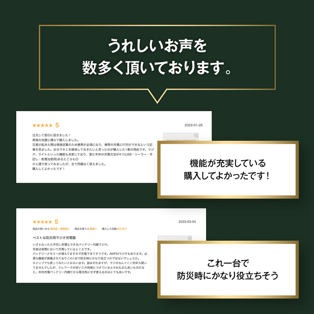 【GEUM】【防災士監修】多機能防災ラジオ 5800mAh スマホにも充電可能 AM/FMラジオ ワイドFM対応 LEDライト イヤホンジャック機能付き SOSアラーム 防水 IPX3 USB充電 ソーラー充電 手回し充電 乾電池 防災ガイドブック付き【1年保証】GEUM016