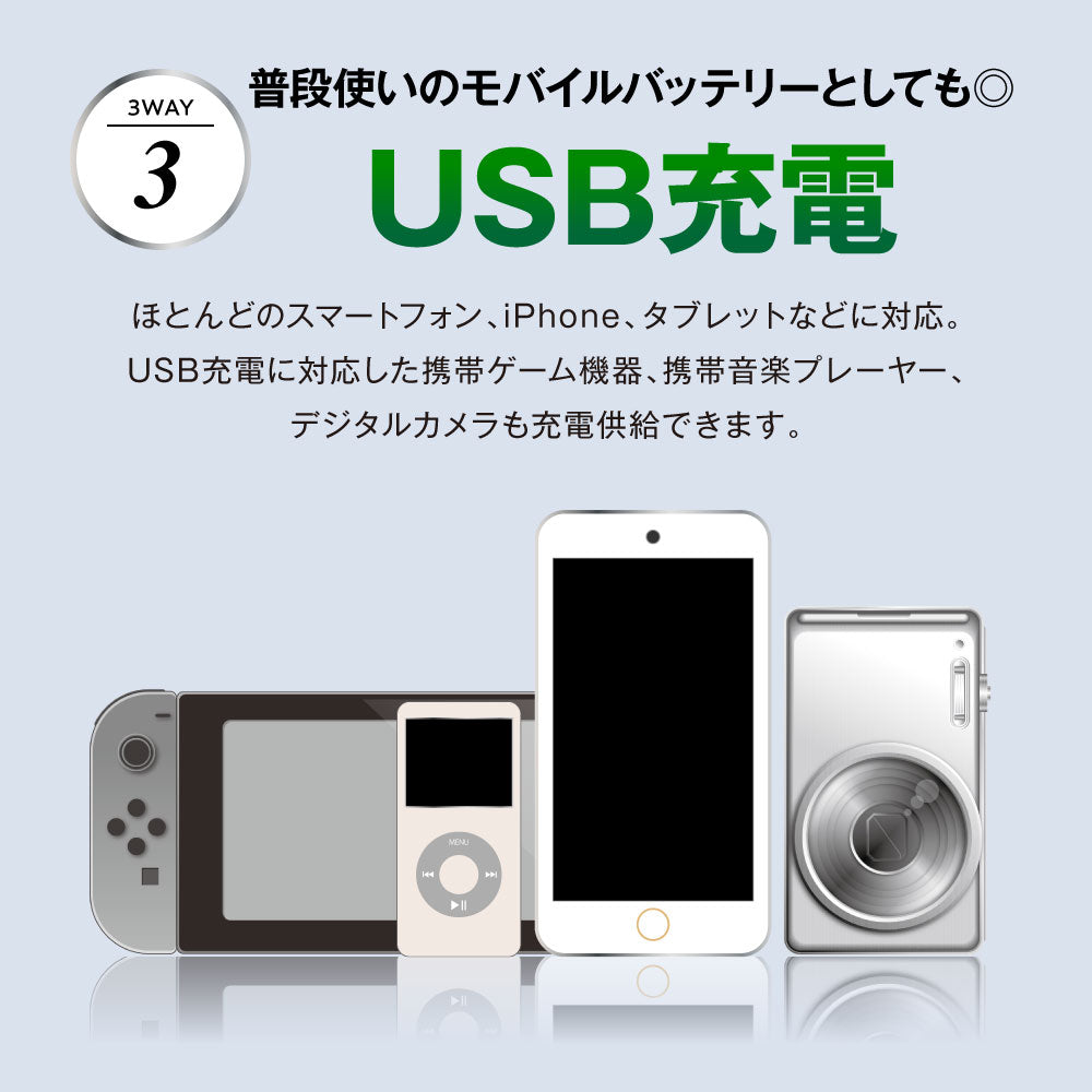 GEUM】【防災士監修】モバイルバッテリー 12000mAh 3WAY充電対応