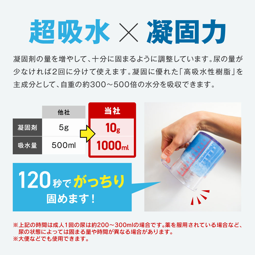 【GEUM】緊急時のどこでもトイレ！【防災士監修】防災トイレ 簡易トイレ 50回 非常用トイレ 凝固剤 便座カバー 手袋 防臭袋 消臭 抗菌 大便対応 15年保存 介護 備蓄 防災ガイドブック付き【安心の1年保証＆説明書付き】GEUM025
