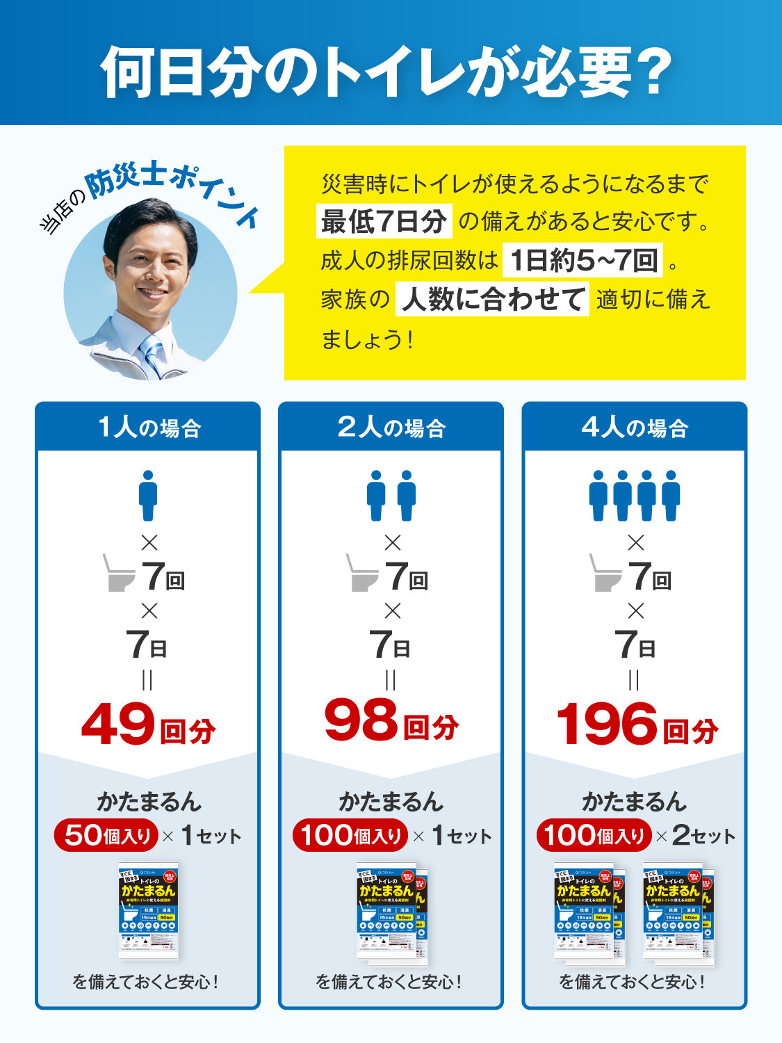 【GEUM】【防災士監修】かたまるん 凝固剤 50回分 or 100回分 簡易トイレ 形態トイレ 非常用トイレ 消臭 抗菌 15年保存 GEUM031