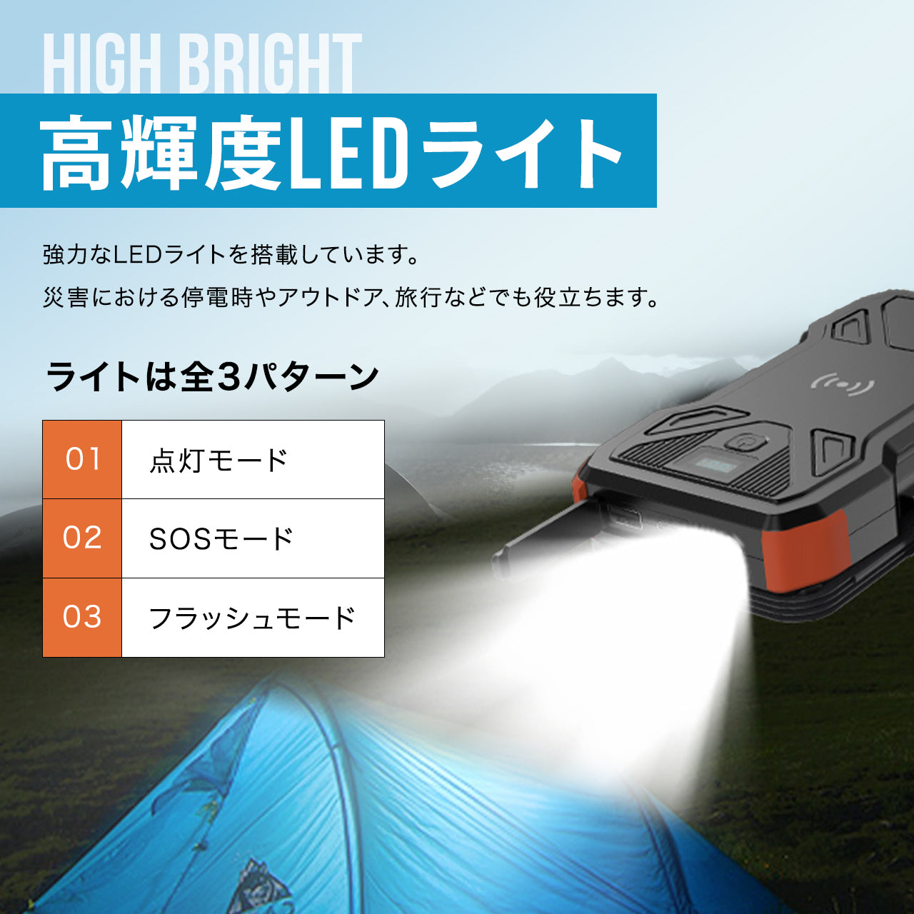 GEUM】【防災士監修】 20000mAh 大容量 ソーラーモバイルバッテリー 5
